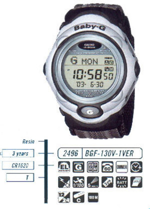 Годинник Casio BABY-G Urban BGF-130-1VER